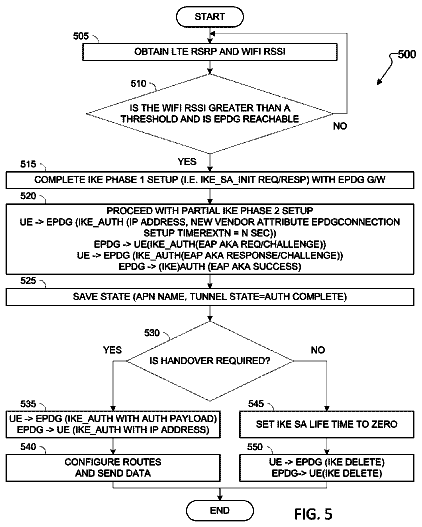 Drawing sheet 5 of US 9,998,970 B2