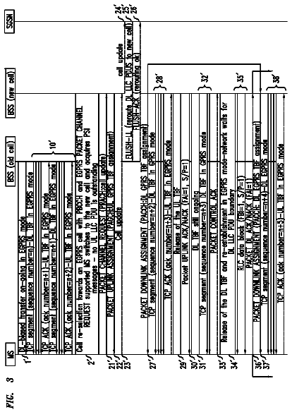 Drawing sheet 3 of US 9,999,027 B2