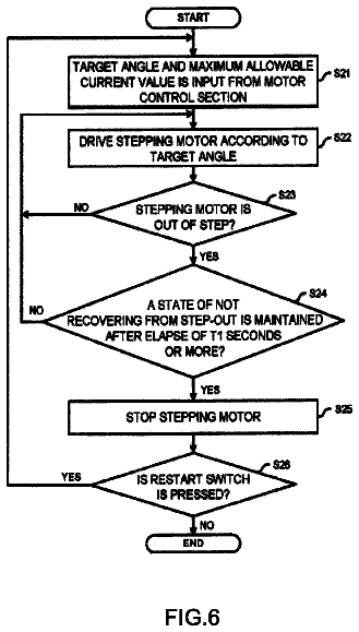 Drawing sheet 5 of US 9,999,972 B2